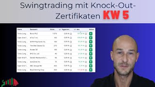 Trading Depot Update: Evotec, Siemens Aktie verkauft, BB Biotech im Fokus | Trading mit Derivate