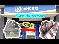 Cara Dan Syarat Gadai BPKB Di Bank BRI Bunga Ringan