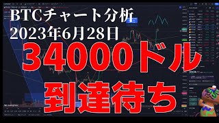 2023年6月28日ビットコイン相場分析