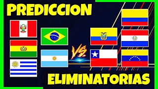 Prediccion Eliminatorias Sudamericanas Qatar 2022 / FECHA 7