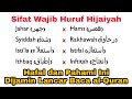 Latih Ini, Insya Allah Lancar Baca Huruf Hijaiyah, Sifat wajib Huruf Hijaiyah