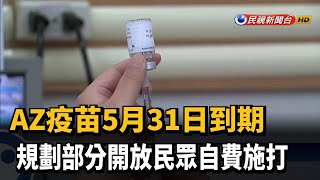 AZ疫苗5月31日到期 規劃部分開放民眾自費施打－民視新聞