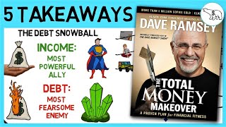 THE TOTAL MONEY MAKEOVER SUMMARY (BY DAVE RAMSEY)
