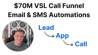 The Email & SMS Automations Behind a $70M Call Funnel (Steal This) | E3