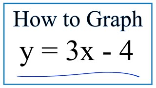 How to Graph the Equation y = 3x - 4