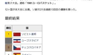 「1981年バスケットボール男子欧州選手権」とは ウィキ動画
