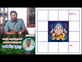 வாரி வழங்குமா வச்சி செய்யுமா வக்கிர குரு dindigul p.chinnaraj astrologer india