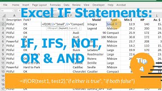 Short Excel 7: If, AND, OR, NOT, and Ifs Commands