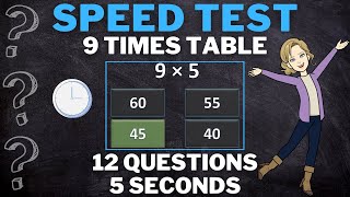 9 Times Table Quiz | Practice the 9 times table | MATH SPEED TEST