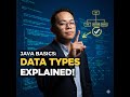 Java Data Types Tutorial | Primitive and Non-Primitive Types Explained