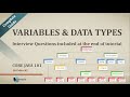 Core Java 101 - Variables & Data Types
