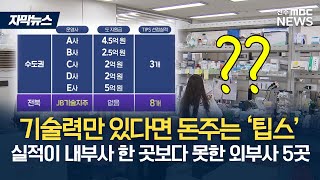 [자막뉴스] 초라한 '팁스' 실적.. 전북도청 혈세만 '펑펑'