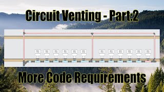 Circuit Vent Part: 2