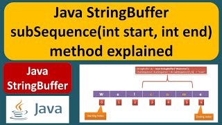 Java StringBuffer subSequence(int start, int end) method explained | Java Tutorial