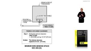 7-8  MINIMUM WIRE-BENDING SPACE - 408.3(G)