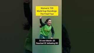 Women's T20 World Cup Standings After Match 20 - South Africa Women vs Bangladesh Women