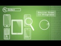 Mobile Device Managment (MDM) Explained & BYOD