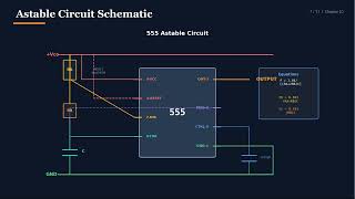 Module 02 | Chapter 05: 555 Timer Fundamentals