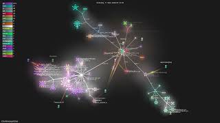 CJackHwang/ds2api - Gource visualisation