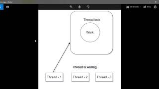 05 Python Multithreading Queque | RegularPython | Regular Python | Python in Telugu Language