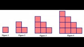 Growing Patterns