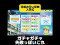 【パワプロ2024 栄冠ナイン】日頃の行い反映入学式