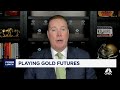 Market Navigator: Playing gold futures