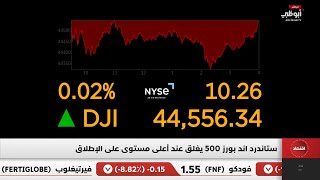 ستاندرد اند بورز 500 يغلق عند أعلى مستوى على الإطلاق