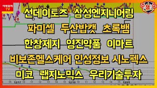 선데이토즈,삼성엔지니어링,파미셀,두산밥캣,초록뱀,한창제지,영진약품,이마트,비보존헬스케어,인성정보,시노펙스,미코,랩지노믹스,우리기술투자_주식챔피언 쇼 (20201221)