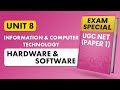 UGC NET Paper 1: Most Scoring Topics | Hardware & Software | Based on Latest Syllabus