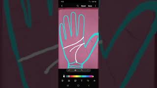 Palmistry Heart Line in kannada