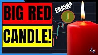 Is The STOCK MARKET TOP In? S&P 500 Technical Analysis!