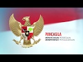 Pancasila - Menyatukan Perbedaan, Mempererat Persaudaraan