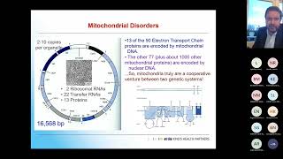 CLICC Day 6: Cardiac conditions in inherited adult metabolic disease