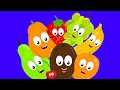 Ten Little Fruits - Learning Song & Rhymes for Children