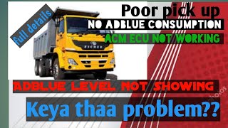 Easy way to solve Adbue problem,Scr and poor pick up#Eicher 6048 tipper#Bs4