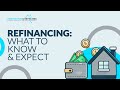 Refinancing Explained: What to Know and Expect (Australia)