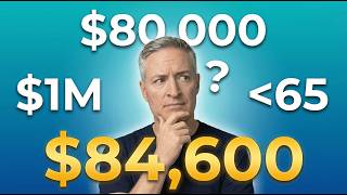 How Much Do I Need to Retire Early? 5 Numbers That Tell You