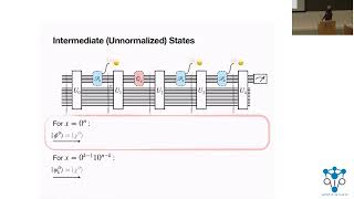 QIP2023 | Hybrid Quantum-Classical Search Algorithms (Ansis Rosmanis)