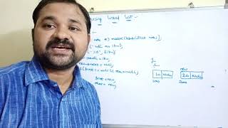 Queues using linked list