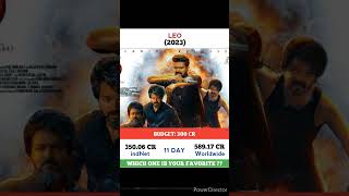 LEO Movie 11 Day Box Office Collection Budget || #shorts #vijay #jawan #dunki #srk #leo #leomovie