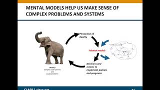 System Dynamics Understanding Complex Problems through Systems Thinking