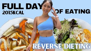 FULL DAY OF EATING | REVERSE DIETING SERIES | 2015 kcal, balanced meals with no restrictions!