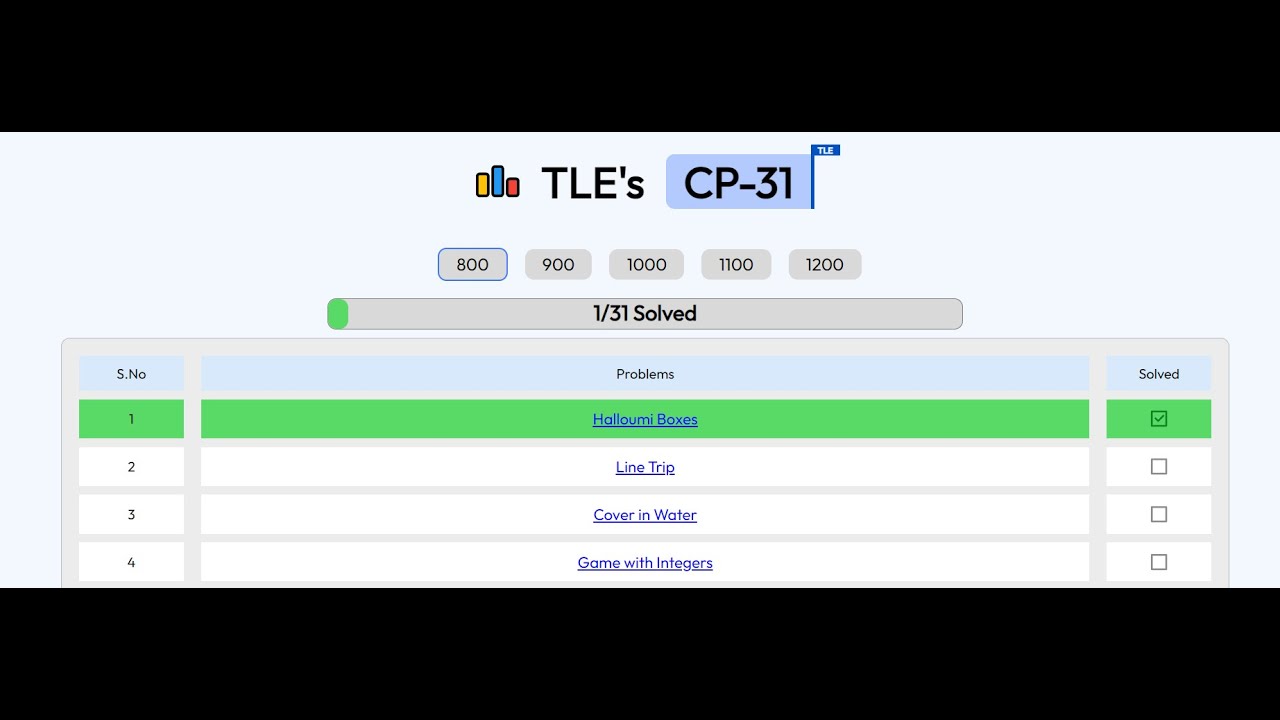 Halloumi Boxes Codeforces Tle S Cp31 800 Rating Youtube