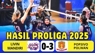 Hasil Proliga Hari Ini ~ Livin Mandiri vs Popsivo Polwan ~ Klasemen Proliga 2025