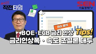 [이슈분석] 각국 중앙은행의 통화긴축 지속 여부 판단 위해 주목 (feat.루크투자연구소 임순재 대표)