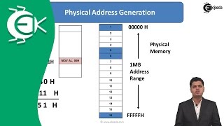 What is segment Register in Memory Segmentation || Ekeeda.com