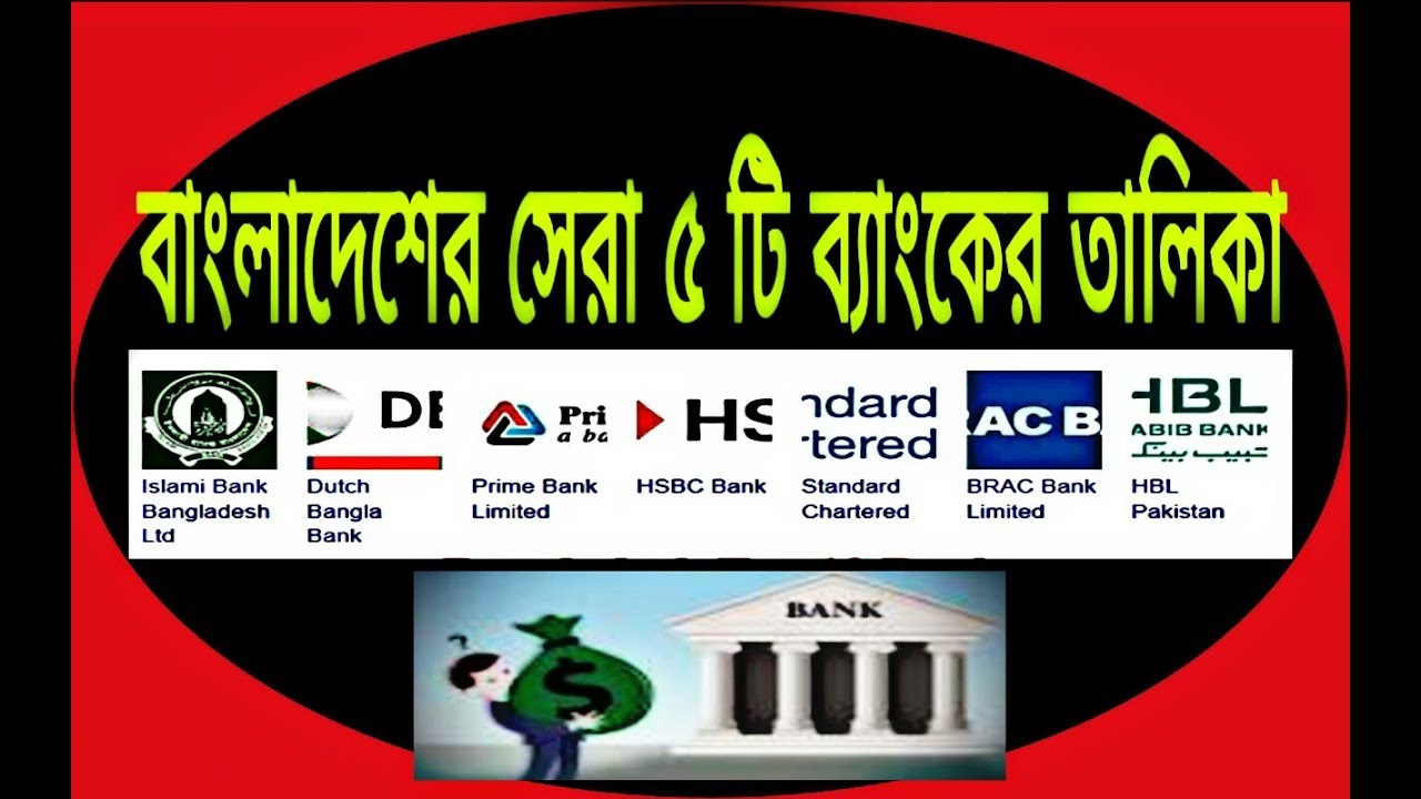 Top 5 Bank List In Bangladesh.The Best 5 Bank In Bangladseh . - YouTube