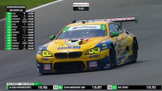 2021 Sahlen's Six Hours of The Glen Qualifying