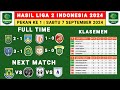 Hasil Liga 2 Indonesia 2024 - Persibo vs Gresik United - Klasemen Liga 2 2024 Terbaru- Liga 2